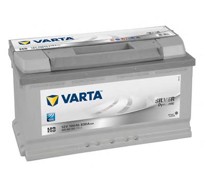 Акумуляторна батарея, АКБ 6004020833162 Varta