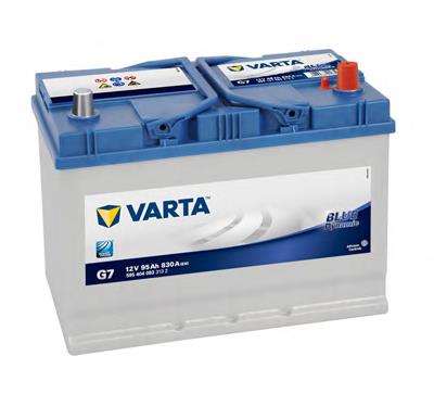 Батарея акумуляторна Varta 5954040833132 ціна, від 153.53 USD