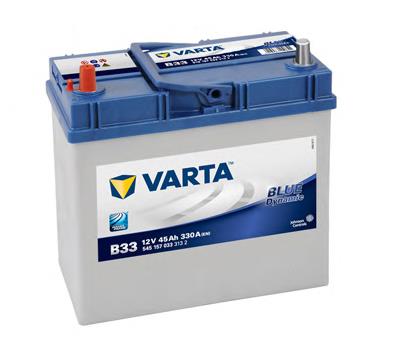 5451570333132 Varta Авто акумулятор