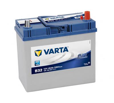 5451560333132 Varta Авто акумулятор