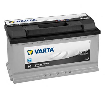 Купити 5901220723122 Varta Автомобільна батарея