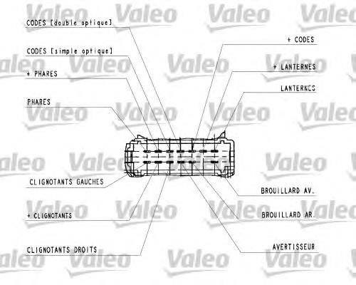 Перемикач підрульовий, лівий VALEO 251439