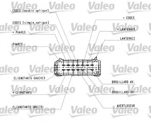 Перемикач підрульовий, лівий VALEO 251438