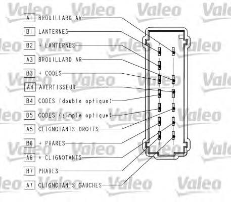 Купити 251563 VALEO Перемикач підрульовий, лівий