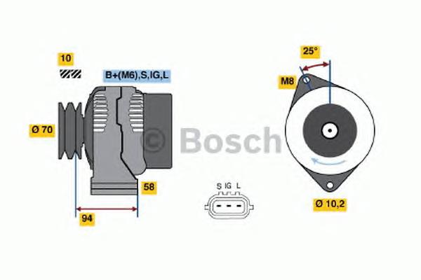 Генератор Bosch 0986045891 ціна, від 141.49 USD