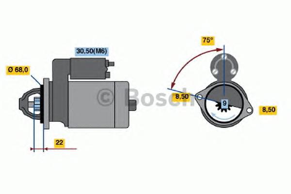 Стартер Bosch 0986020870 ціна, від 42.37 USD