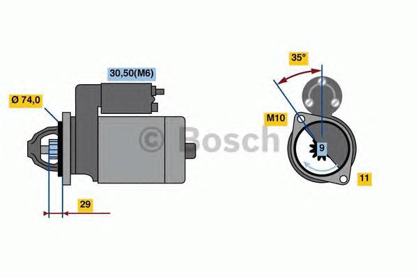 Стартер Bosch 0986024120 ціна, від 82.35 USD