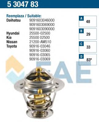 Термостат 5304783 FAE
