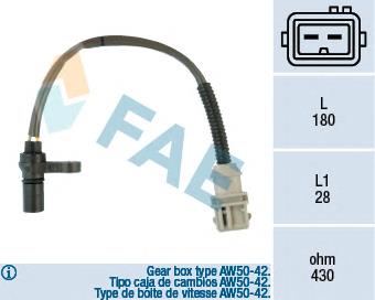 Датчик швидкості FAE 79125 ціна, від 36.38 USD
