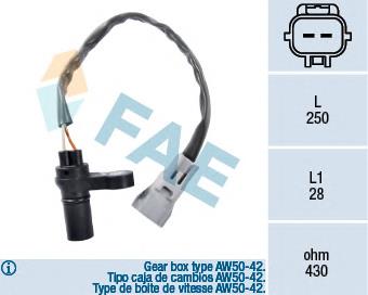Датчик обертів колінвалу FAE 79124 ціна, від 89.62 USD