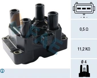 80289 FAE Котушка запалювання