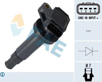 Котушка запалювання 80282 FAE