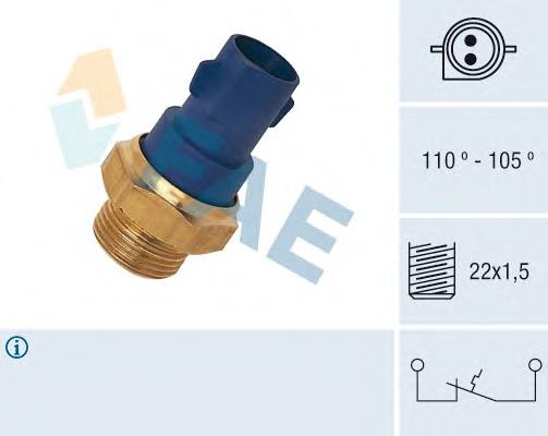 Термо-датчик включення вентилятора радіатора 37690 FAE