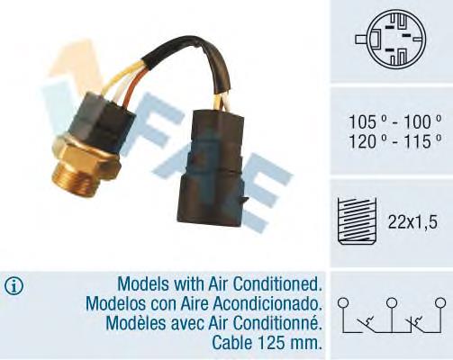 Термодатчик охолоджуючої рідини FAE 38220 ціна, від 36.89 USD