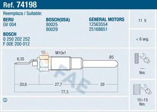 Купити 74198 FAE Свічка накалу