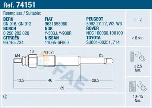 Свічка накалу 74151 FAE