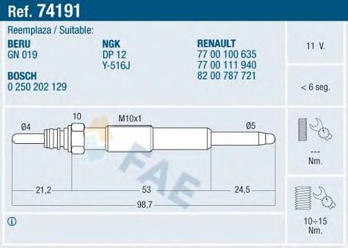 Свічка накалу 74191 FAE