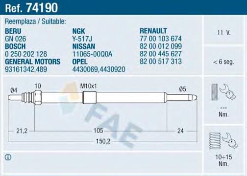 Свічка накалу 74190 FAE