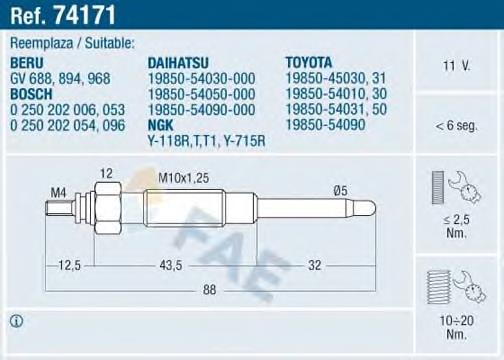 Свіча накалу FAE 74171 ціна, від 3.26 USD