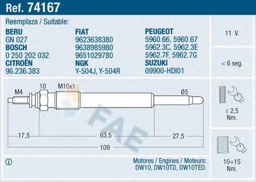 Свічка накалу 74167 FAE