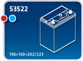 Батарея акумуляторна Gigawatt 0185753519 ціна, від 65.95 USD