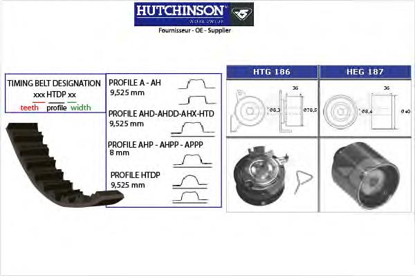 Купити KH194 Hutchinson ГРМ ремень