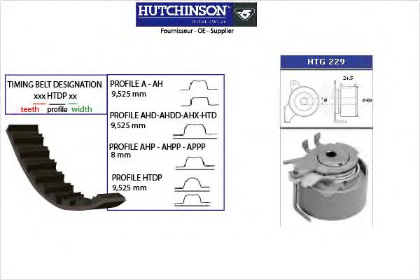 KH236 Hutchinson Ремінь ГРМ, комплект
