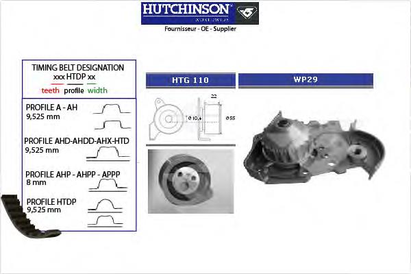 KH127WP29 Hutchinson комплект грм
