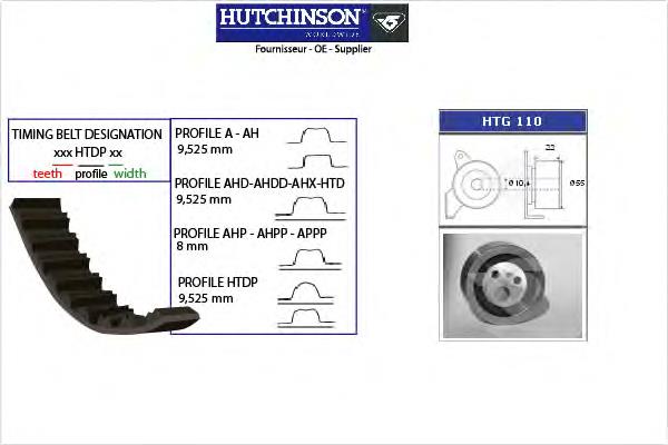 Ремкомплект ГРМ Hutchinson KH127