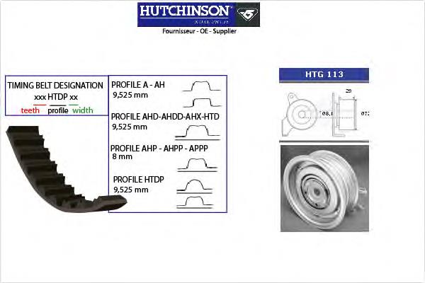 KH125 Hutchinson Ремінь ГРМ, комплект