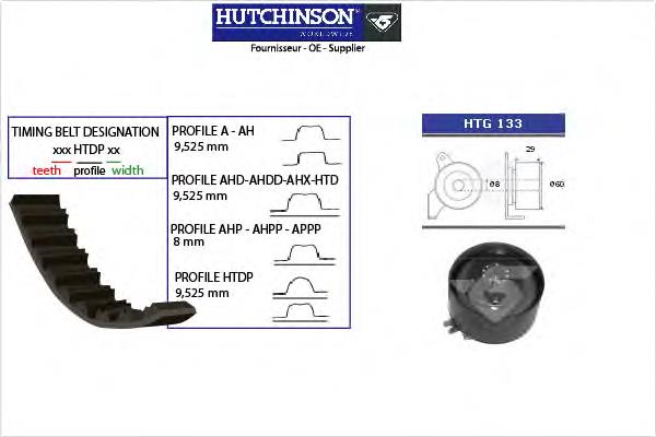 KH139 Hutchinson комплект грм
