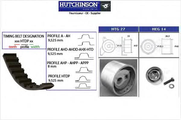 KH46 Hutchinson Ремінь ГРМ, комплект