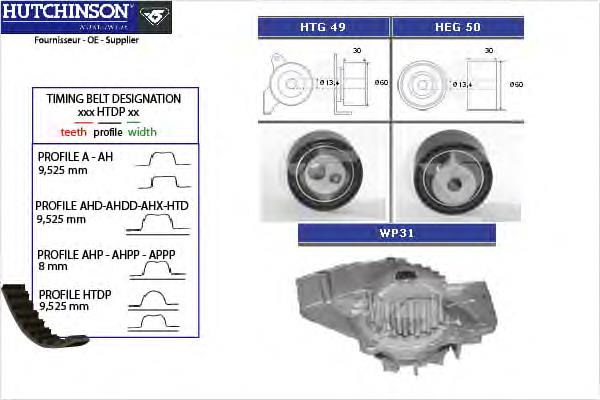 Комплект ГРМ Hutchinson KH70WP31 ціна, від 88.74 USD