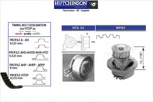 KH60WP02 Hutchinson комплект грм