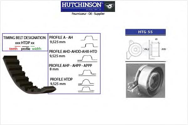 KH60 Hutchinson Ремінь ГРМ, комплект