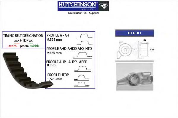 Комплект ГРМ Hutchinson KH05 ціна, від 42.87 USD