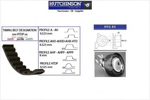 KH99 Hutchinson комплект грм