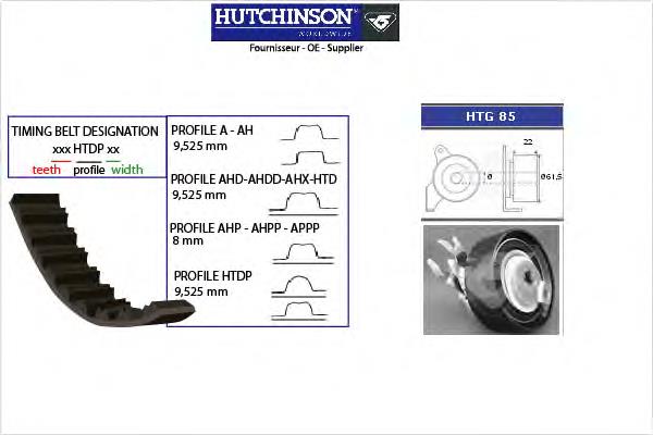 KH88 Hutchinson Ремінь ГРМ, комплект