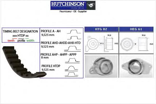 Комплект ГРМ KH89 Hutchinson