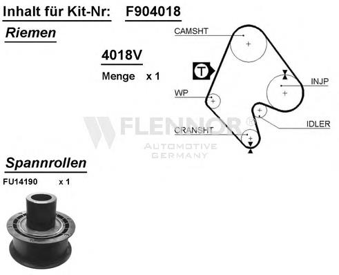 Комплект ГРМ Flennor F904018 ціна, від 101.11 USD