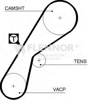 Ремінь генератора 7700860897 Renault (RVI)