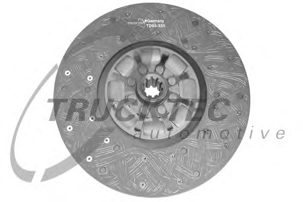 Диск зчеплення 1878006184 Sachs