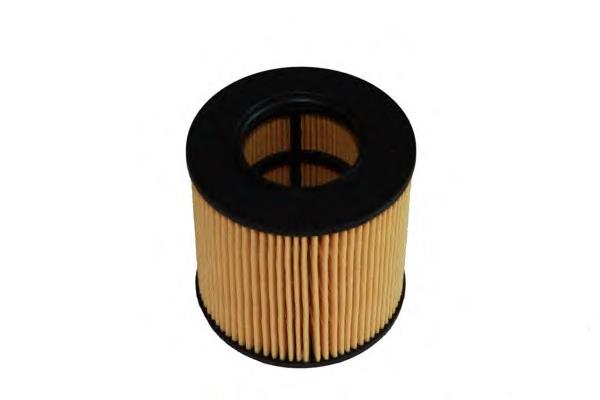 Масляний фільтр SH4025P SCT