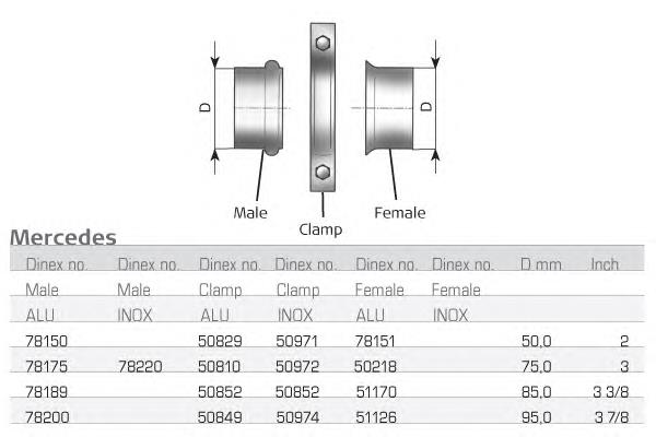  8000 Polmostrow