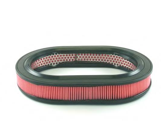 Фільтр повітряний SCT SB268