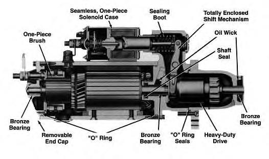 Стартер автомобільний Caterpillar 3T8949