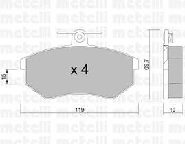 Передні тормозні колодки 2201480 Metelli