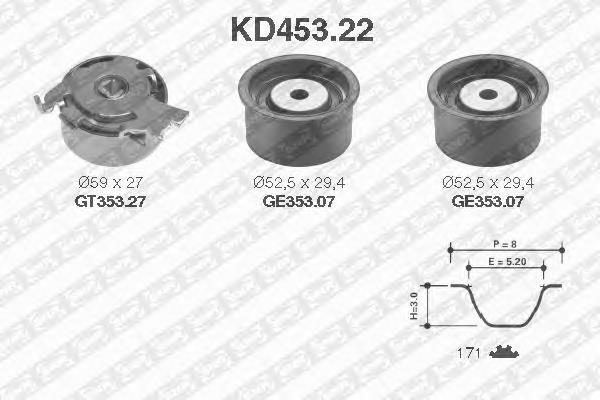 KD45322 SNR комплект грм