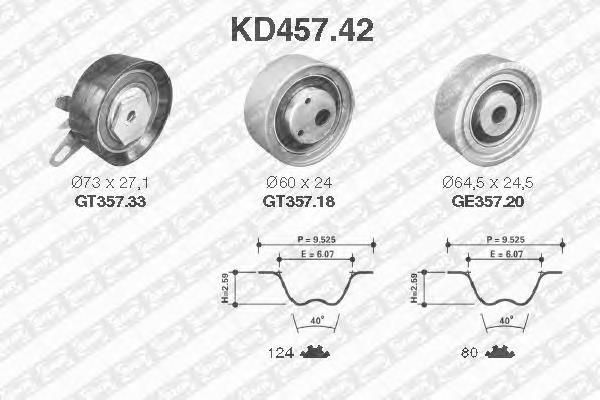 Ремкомплект ГРМ SNR KD45742