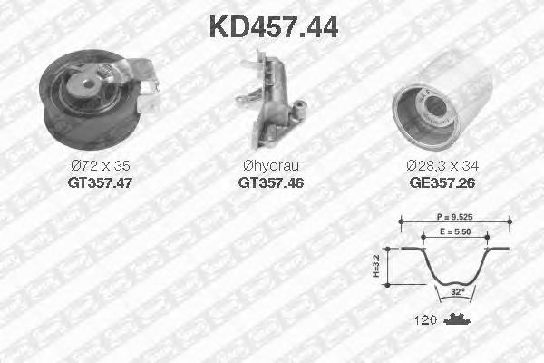 KD45744 SNR комплект грм